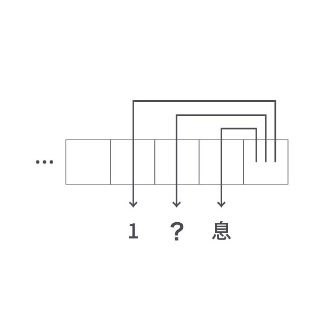 第5問　問題画像