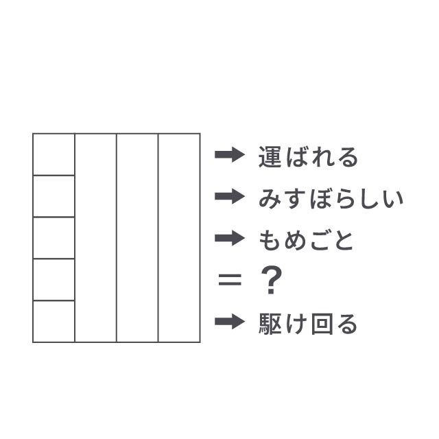 持久力 第6問