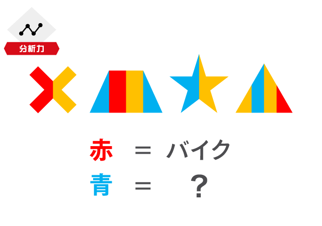 練習謎 謎検 謎解き能力検定 日本謎解き能力検定協会 練習謎 謎検 謎解き能力検定 日本謎解き能力検定協会