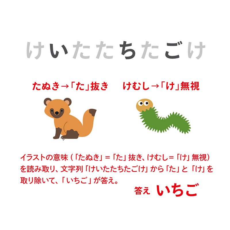 例題1：たぬき問題（P.26） 文字群から特定の文字を抜く謎　答え