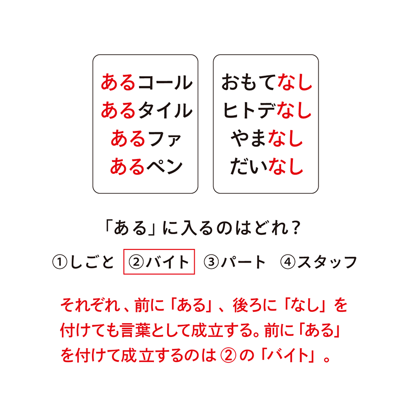 例題4：あるなし問題（P.72） 「ある」「なし」の法則を見出す謎　答え