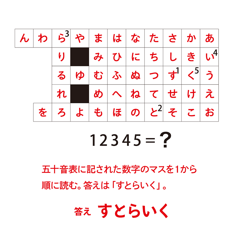 例題5：五十音（P.78） 五十音の並びと五十音表位置関係を利用した謎　答え