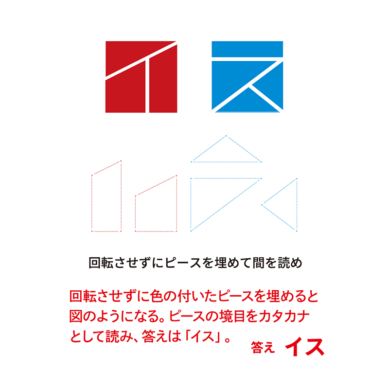 例題9：境目や隙間（P.136） 図形の境目や隙間を文字として読む謎　答え