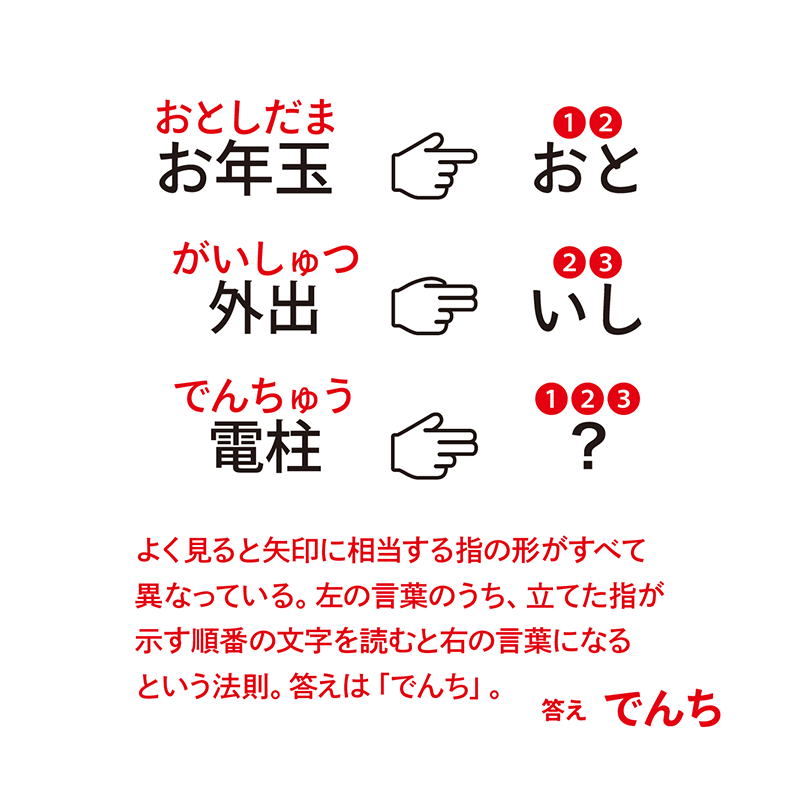 例題12：特殊矢印（P.158） 特殊な矢印によって文字を変換する謎　答え