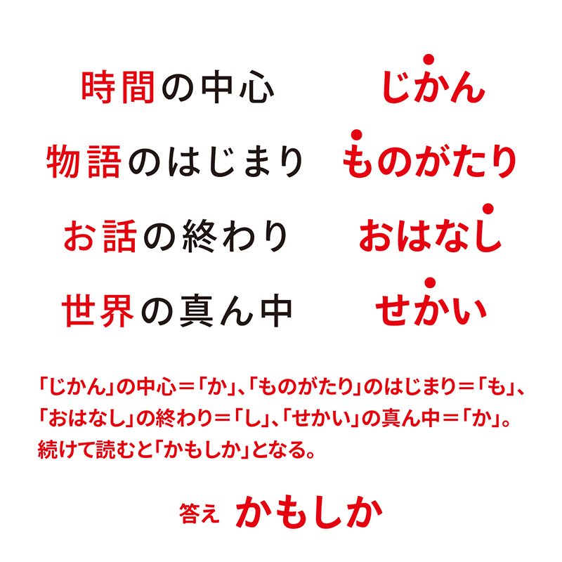 例題2：頭／お尻（P46） 言葉の最初や最後の文字を読む謎　答え