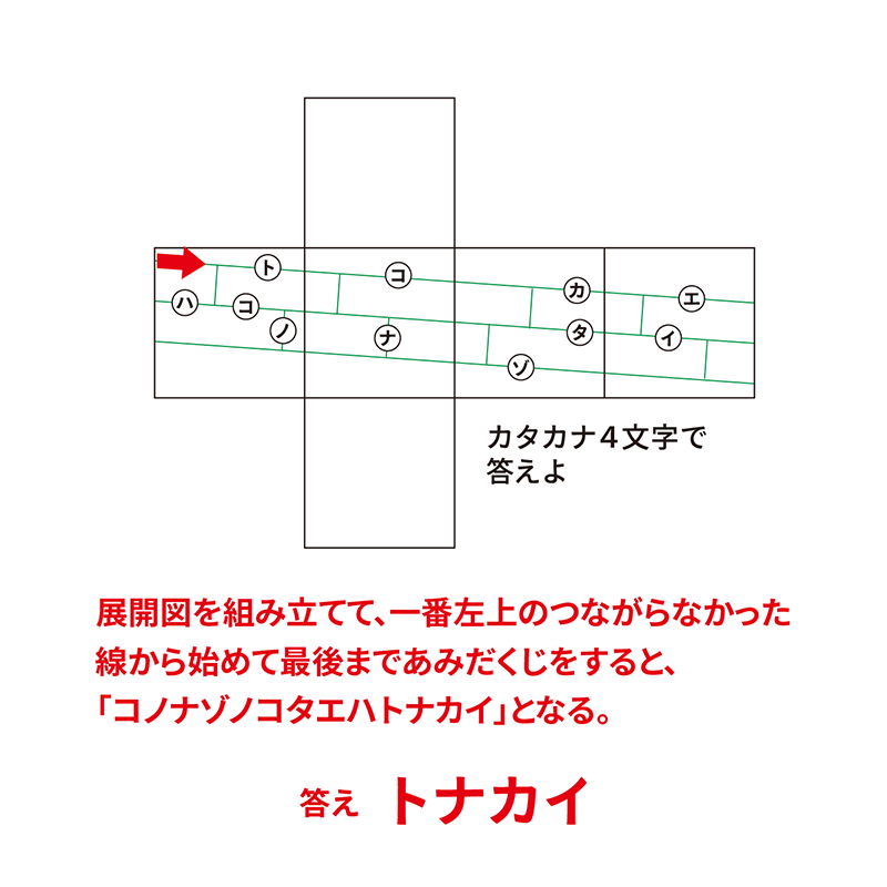 例題10：立方体（P138） 頭の中で立方体を組み立てる謎　答え