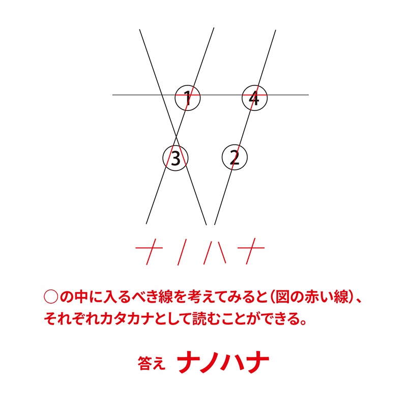 例題11：足りない部分を補完（P140） 完全な形から足りない部分を考える謎　答え