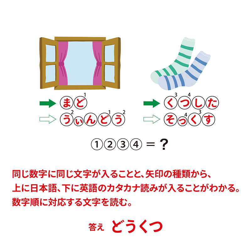 例題12：イラストを複数の言葉に（P146） 同じイラストから複数の言葉を導く謎　答え