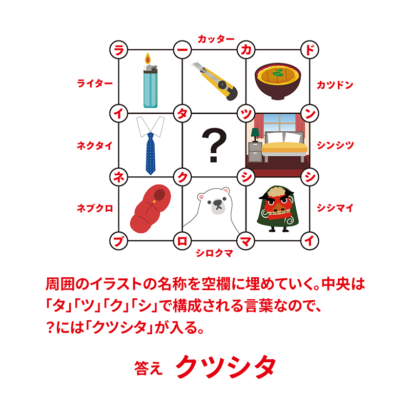 例題15：ネットワーズ（P180） イラストを囲む線上に名称を入れる謎　答え