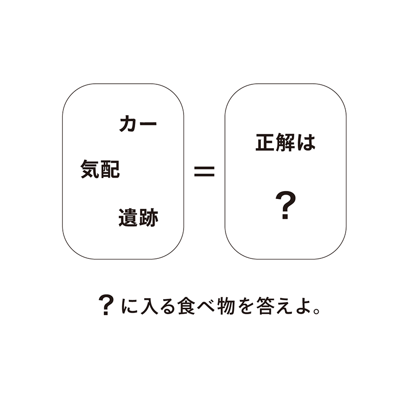 例題4：文字構成（P74） 構成要素が同じ文字列を考える謎