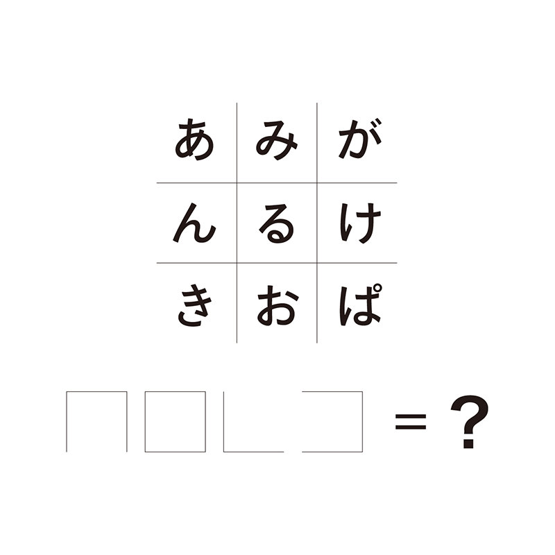 例題9：枠の形（P134） 枠の形と中の文字を対応させる謎