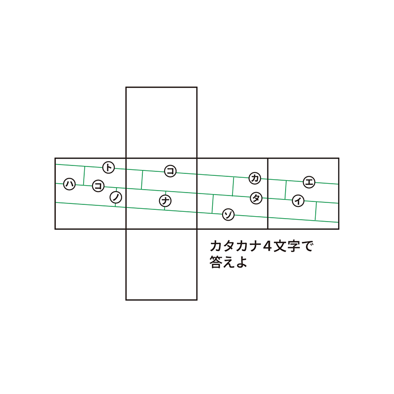 例題10：立方体（P138） 頭の中で立方体を組み立てる謎
