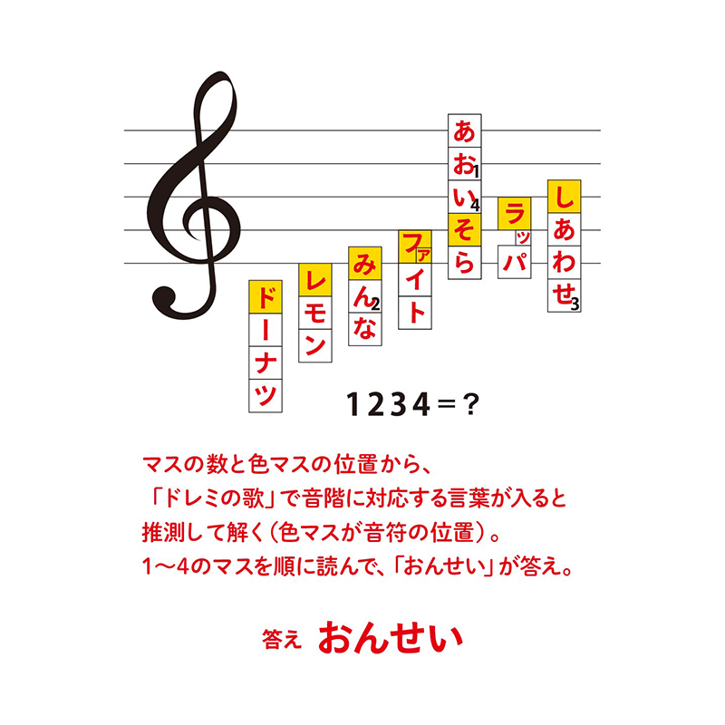 例題5：音階（P.96）　ドレミファソラシの音階を利用する謎　答え