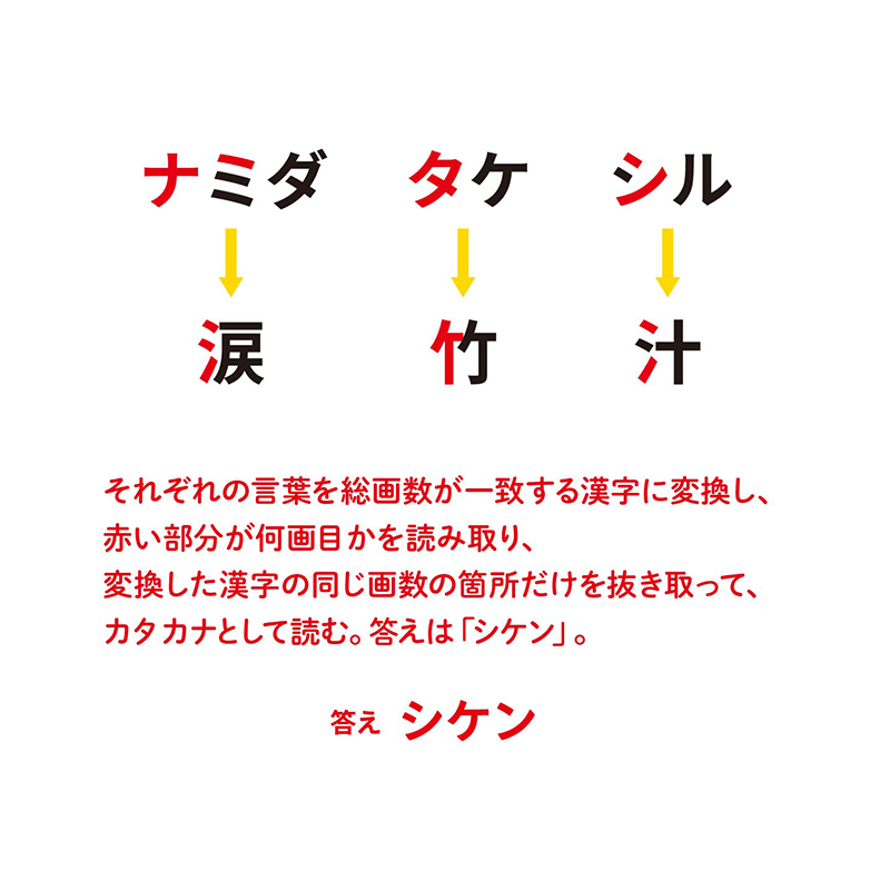例題6：画数（P.110）　漢字の画数をモチーフにした謎　答え