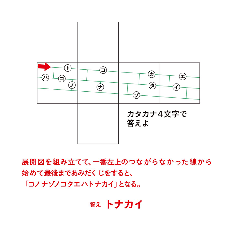 例題10：立方体（P138）　頭の中で立方体を組み立てる謎　答え