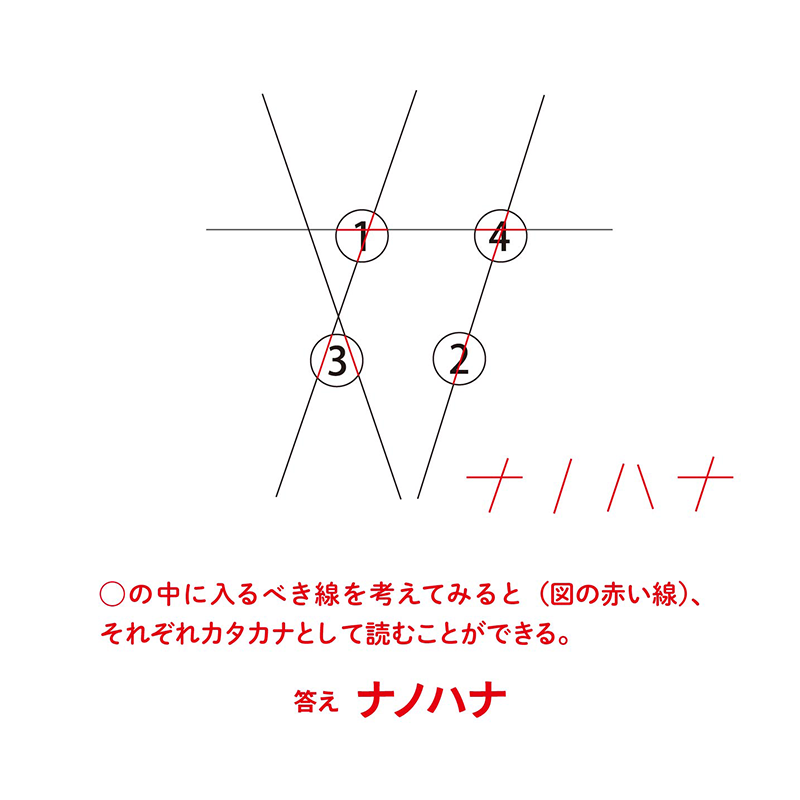 例題11：足りない部分を補完（P.140）　完全な形から足りない部分を考える謎　答え