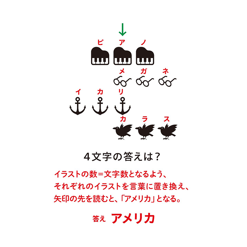 例題12：文字数＝個数（P.150）　イラストの個数や分割数が文字数を示す謎　答え
