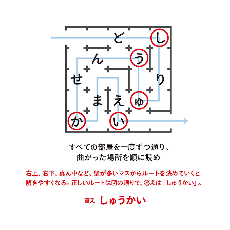 例題13：一筆書き（P.164）　盤面のすべての箇所を通る謎　答え