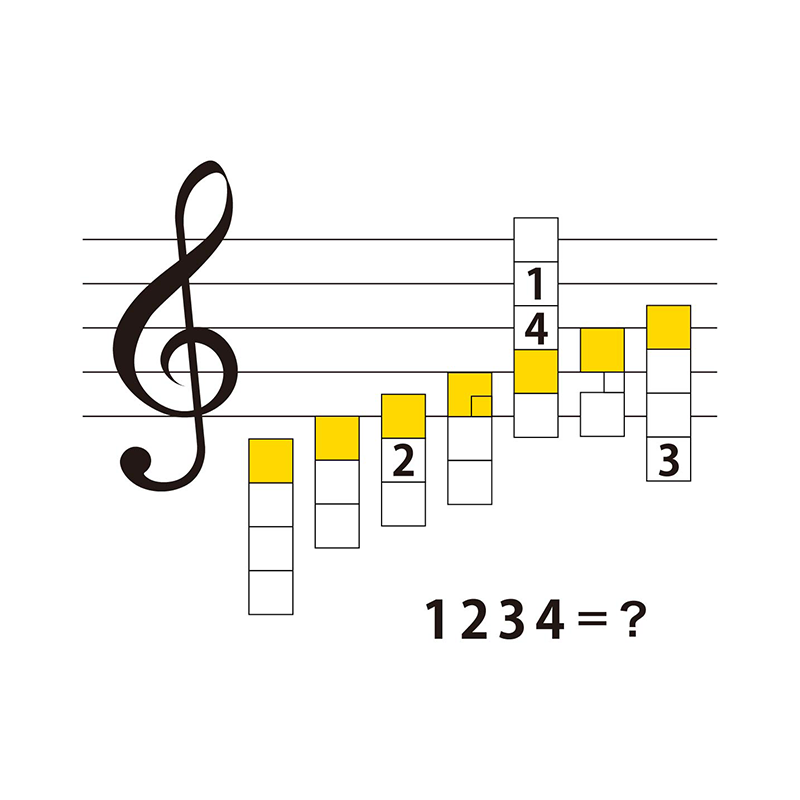 例題5：音階（P.96）　ドレミファソラシの音階を利用する謎