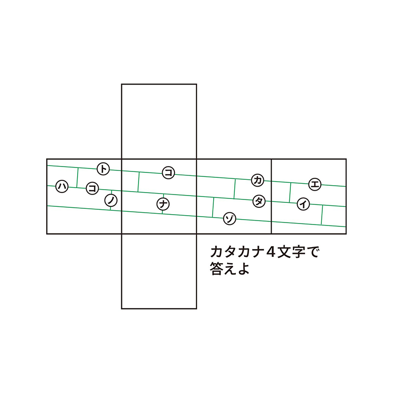 例題10：立方体（P138）　頭の中で立方体を組み立てる謎