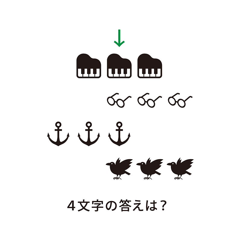 例題12：文字数＝個数（P.150）　イラストの個数や分割数が文字数を示す謎