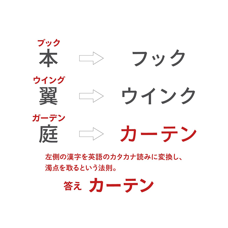 例題1：英語／日本語変換（P.32）　英語と日本語を変換する謎　答え