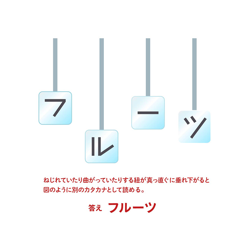 例題3：向きを変えて読む（P.62）　文字の向きを変えて読む謎　答え