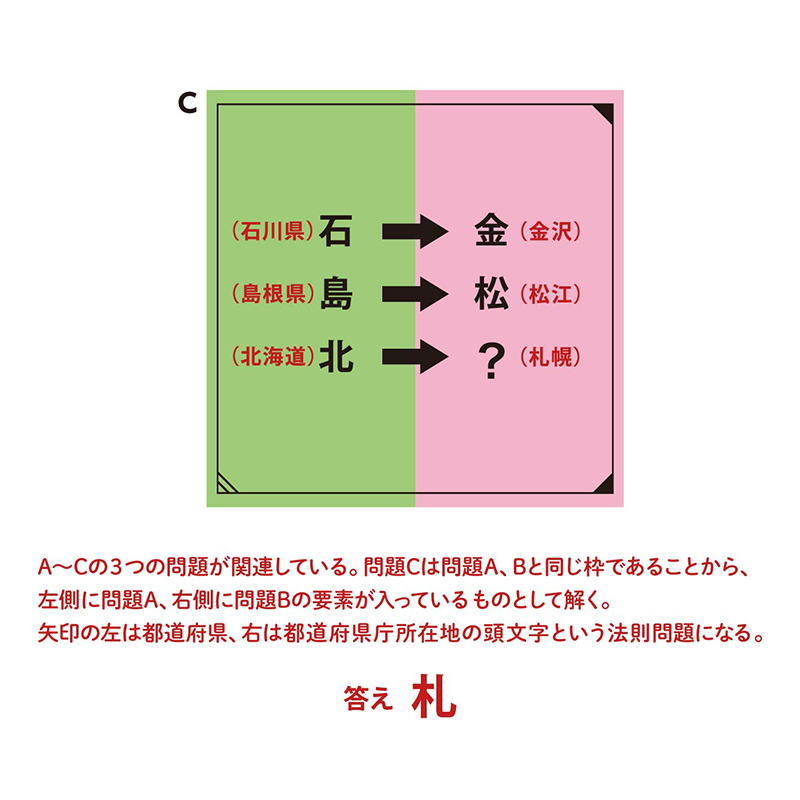 例題11：同じ見た目（P.142）　同じ枠や矢印を同じものとみなす謎　答え