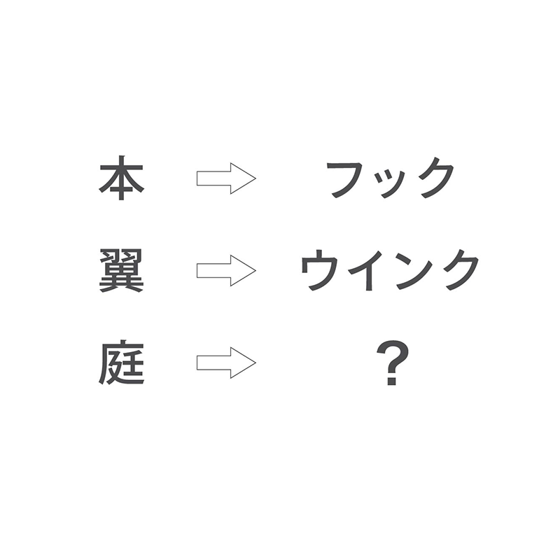 例題1：英語／日本語変換（P.32）　英語と日本語を変換する謎
