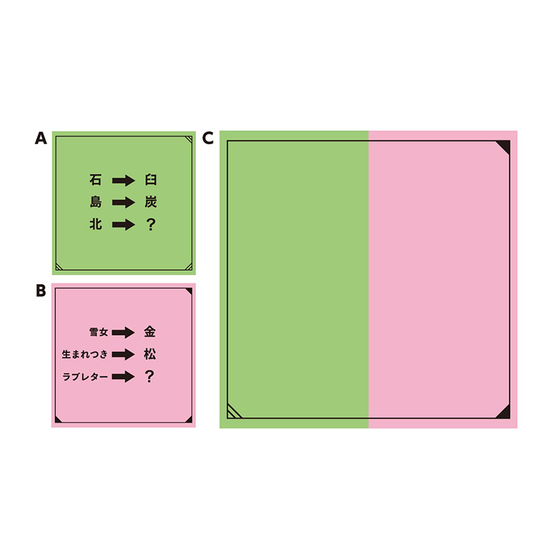 例題11：同じ見た目（P.142）　同じ枠や矢印を同じものとみなす謎
