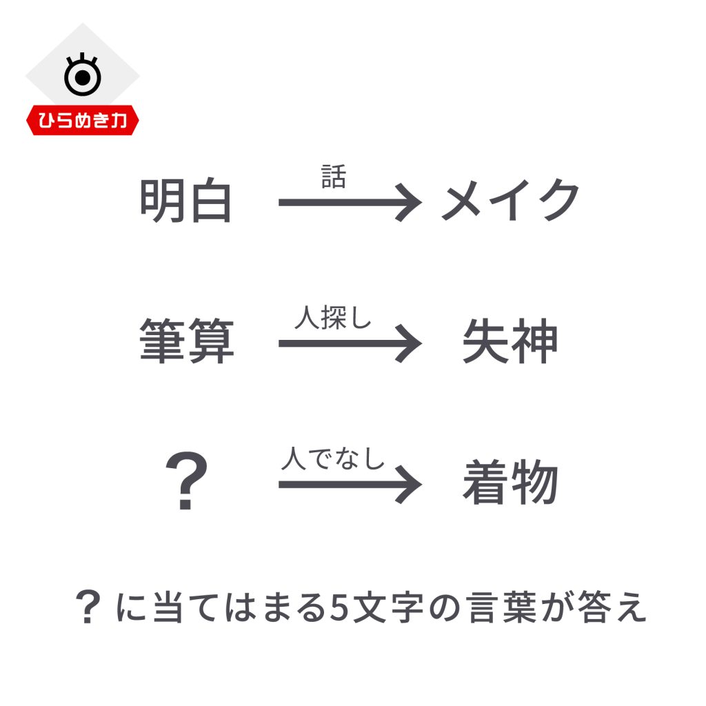 謎検「謎広告」の問題＆答え一覧を公開